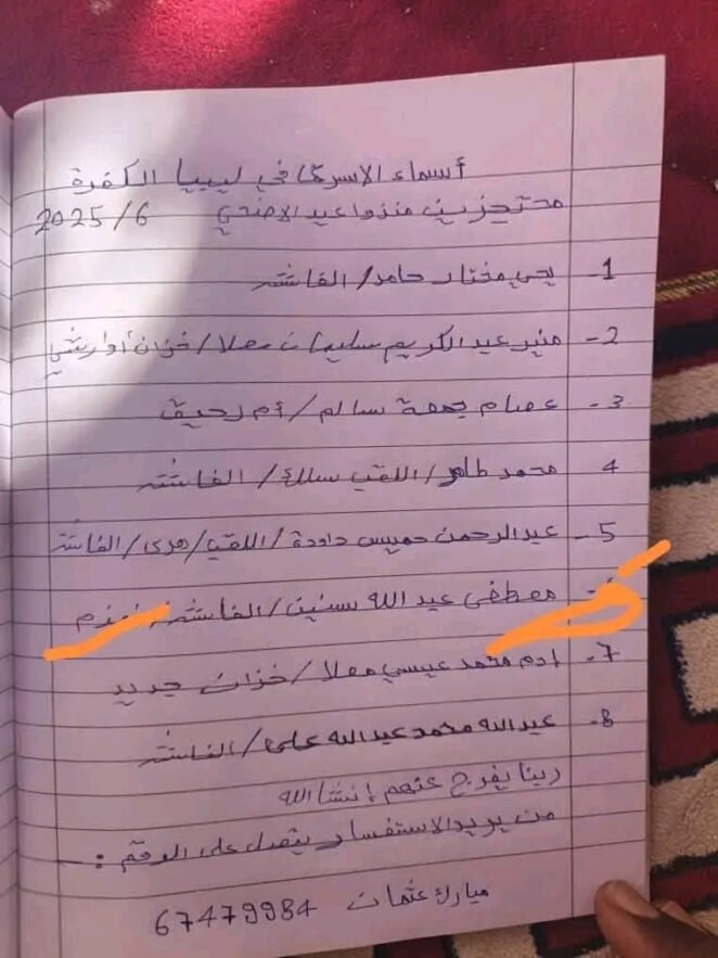 ”سبل السلام“ بليبيا تحتجز شباباً سودانيين منذ أحداث ”المثلث“ ومناشدات لذويهم